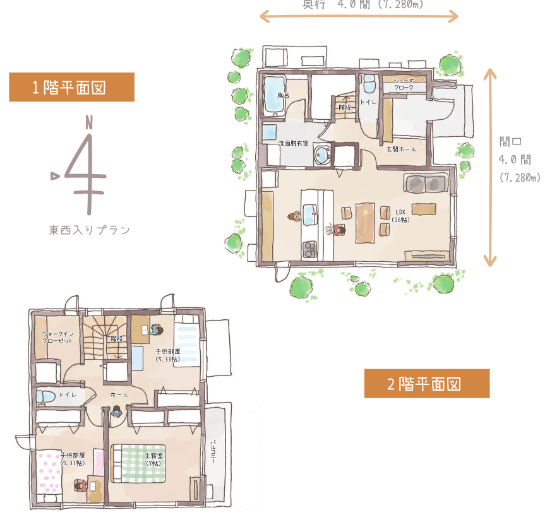 ハグミー3LDKの間取り